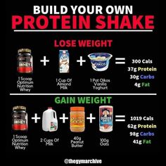 Excellent Health, Pre Workout Food, Lemon Benefits, Coconut Health Benefits, Bodybuilding Diet, Protein Shake Recipes, Benefits Of Coconut Oil, Protein Recipes, Optimum Nutrition