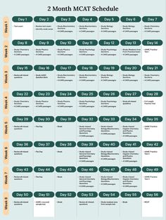 the two month mcat schedule for students