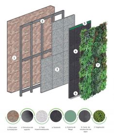 an image of a wall with plants growing on it and instructions to install the panels