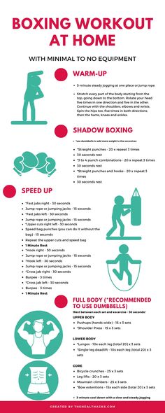 a poster with instructions on how to work out at home and what to do in the gym