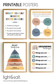 four printable posters with the words, what you say and how to use them