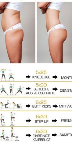 Workout Girl, Summer Body Workout Plan, Fitness Hacks, Workout Pilates, Beginner Workouts, Workout Women, Summer Body Workouts, Workout For Flat Stomach