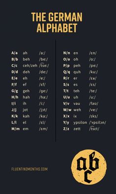 the german alphabet is shown in yellow and black