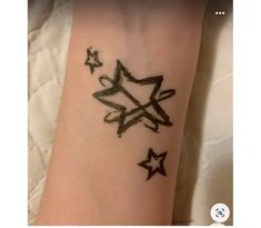 a small tattoo on the wrist with stars