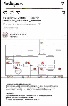 the floor plan for an apartment in russian