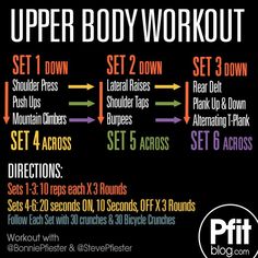 the upper body workout poster is shown with instructions for each step in order to get fit