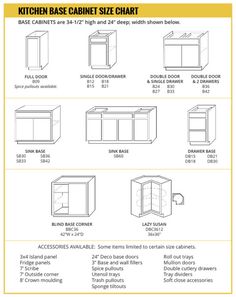 the kitchen cabinet size chart shows different sizes and finishes for each cabinet, including two doors