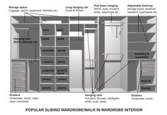 the diagram shows different parts of a refrigerator