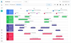 a screenshot of a computer screen showing a project schedule with multiple tasks and options