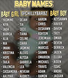 a baby names poster with the names of its babies