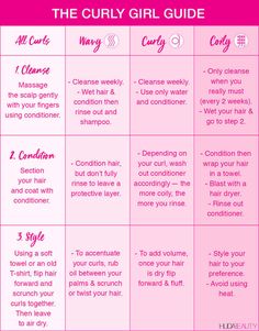 Weekly Curly Hair Routine, Best Cowash For Curly Hair, Weekly Hair Care Routine Curly, Curly Girl Method Uk, Curl Care, Trending Hair, Hair Rinse