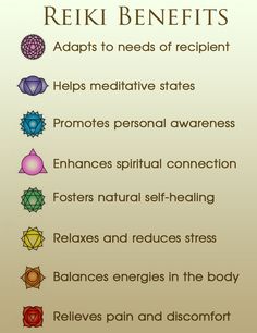 Reiki Benefits, Reiki Classes, Reiki Therapy, Usui Reiki, Chakra Heilung, Healing Session, Learn Reiki, Reiki Healer, Reiki Symbols