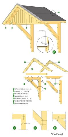 the instructions for how to build an outdoor picnic table