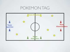 a diagram showing the different positions in a soccer field with stars on each side and words that read, pokemon tag