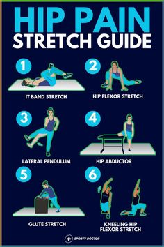 the hip pain stretch guide is shown in blue and green with instructions on how to do it