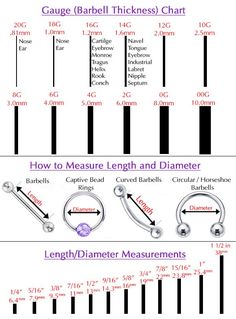 the different types of barbells and how they are used to measure their measurements