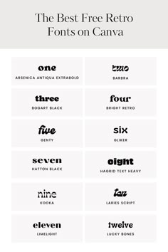 Best free retro fonts on Canva Free Fonts Download Printables, Fashion Shop Logo, Aesthetic Fonts Alphabet, Queen Logo Design, Motorcycle Logo Design, Fashion Store Logo, Modern Free Fonts