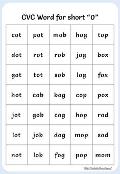 cvc word for short o worksheet