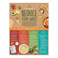 a poster with instructions on how to reduce food waste