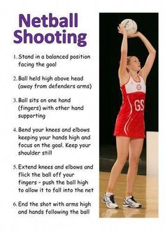 a woman in a red and white basketball uniform holding a ball with her right hand