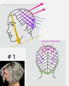 ЛЮБИТЕЛИ РУКОДЕЛИЯ — ПРИЧЕСКИ. Альбом № 1 | OK.RU Structured Haircut, Haircut Techniques, Hair Cut Guide, Hair School, Chin Length Hair, Hair Techniques, Hair Color Techniques, Short Hair Tutorial