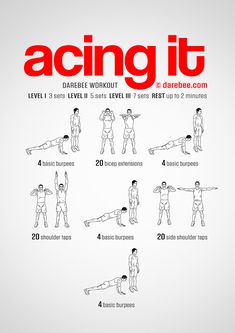 the poster shows how to do an acing it exercise for beginners and advanced athletes