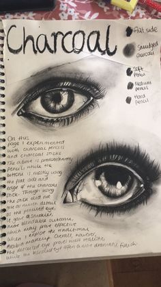 a drawing of an eye with the words charcoal written on it and pencils next to it