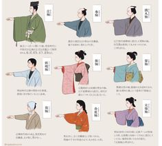 Different Types Of Japanese Kimonos, Sleeve Reference, History Clothes, Japanese Traditional Clothing, Japanese Clothing, Kimono Design, Japan Culture, Kyushu, Japanese Patterns