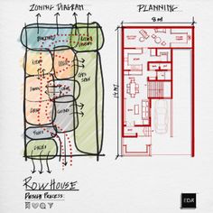 an architectural drawing of a kitchen and living room with the floor plan shown below it