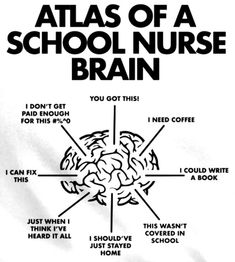 the atlas of a school nurse's brain is shown in this black and white poster