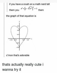 an image of a graph that is in the shape of a heart