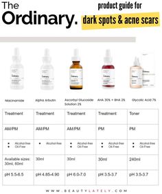 The Ordinary Skincare Routine, Ordinary Skincare, Haut Routine, Oily Skin Care Routine, Ordinary Products, The Ordinary Skincare, Oily Skin Care, Skin Care Routine Steps, Skin Routine