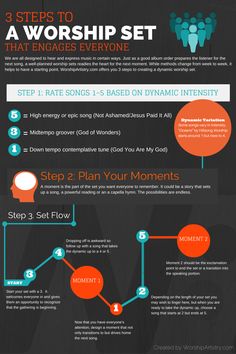 the steps to worship info sheet