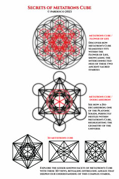 Metatrons Cube Crystal Grid, Sacred Geometry Sleeve Tattoo, Metatrons Cube Tattoo Design, Metatron Cube Tattoo, Metatron Tattoo, Metatrons Cube Sacred Geometry, Sacred Geometric Tattoo, Wiccan Runes, Sacred Geometry Art Mandalas