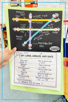 a hand holding up a sign with directions to different lines and bays on it in front of a classroom desk