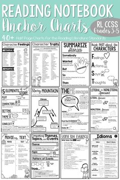 the reading notebook anchor chart is shown with text and pictures to help students learn how to read