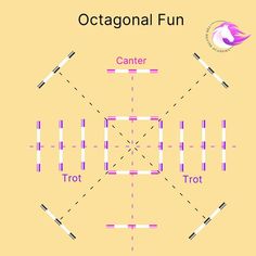 the octagonal fun game is shown in pink and purple colors, with an arrow pointing