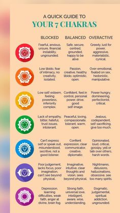 Cleanse Chakras, Chakras For Beginners, Balancing Chakras, Healing Chakras, Chakras Healing, Seven Chakras