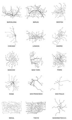 an image of different types of lines