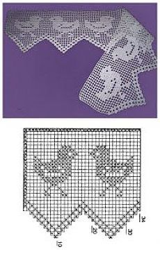 an image of two different patterns on the same piece of fabric, one with white lace and