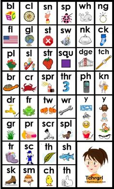 an english worksheet with pictures and words to help kids learn the alphabets