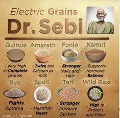 Dr Sebi Nutritional Guide, Dr Sebi Recipes Alkaline Diet, Dr Sebi Alkaline Food, Dr Sebi Recipes, Alkaline Diet Recipes, Food Health Benefits, Dr Sebi, Home Health Remedies, Herbal Healing