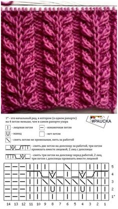 the knitting pattern is shown in pink yarn