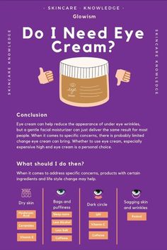 Skincare Content, Skincare Facts, Facial Anatomy, Skincare 101, Skin Advice, Under Eye Wrinkles, Eye Creams, Baking Soda Shampoo, Moisturizer For Oily Skin