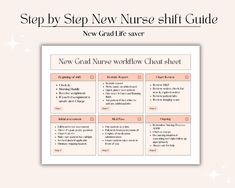 a new nurse's workflow sheet with text