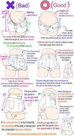 how to draw shorts for men with different types of pants and their names on them