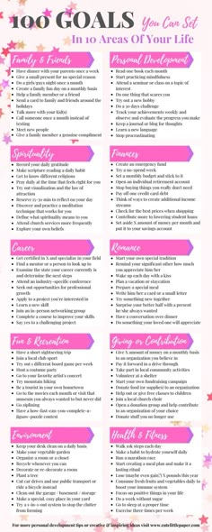 Goal Setting Ideas, Personal Goals List, Life Goals List, Goals Ideas, Life Goals Future, Goal List, New Year Goals, Setting Ideas, Vie Motivation