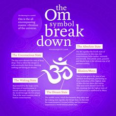 Om Symbol Breakdown Ohm Symbol, Om Mantra, Om Namah Shivaya, Yoga Gear, Om Symbol, Mind Body Spirit, Pranayama, Mind Body Soul, Mindfulness Meditation