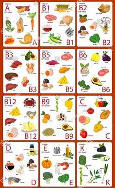 Vitamin B Foods, Vitamin Foods, B12 Foods, Vitamin Charts