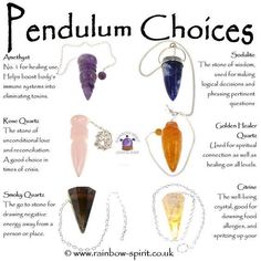 the pendulum choices are shown in this poster